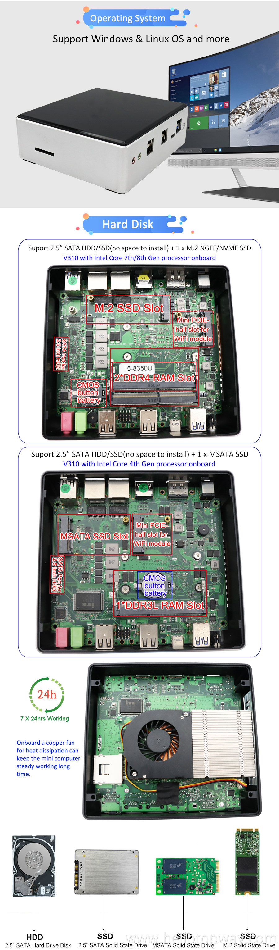 Mini Pc Lenovo Core I3